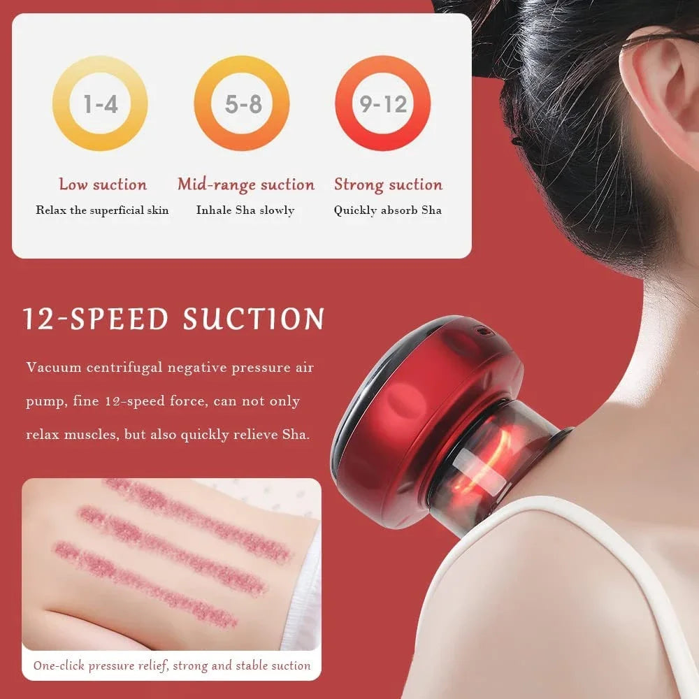 VacuSlim™ Pro Cupping Set